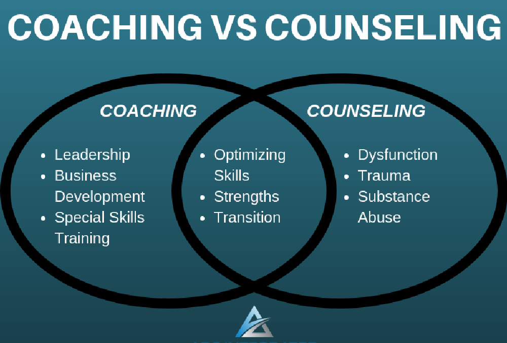 counseling and Coaching