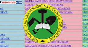 Form Six Results 2022