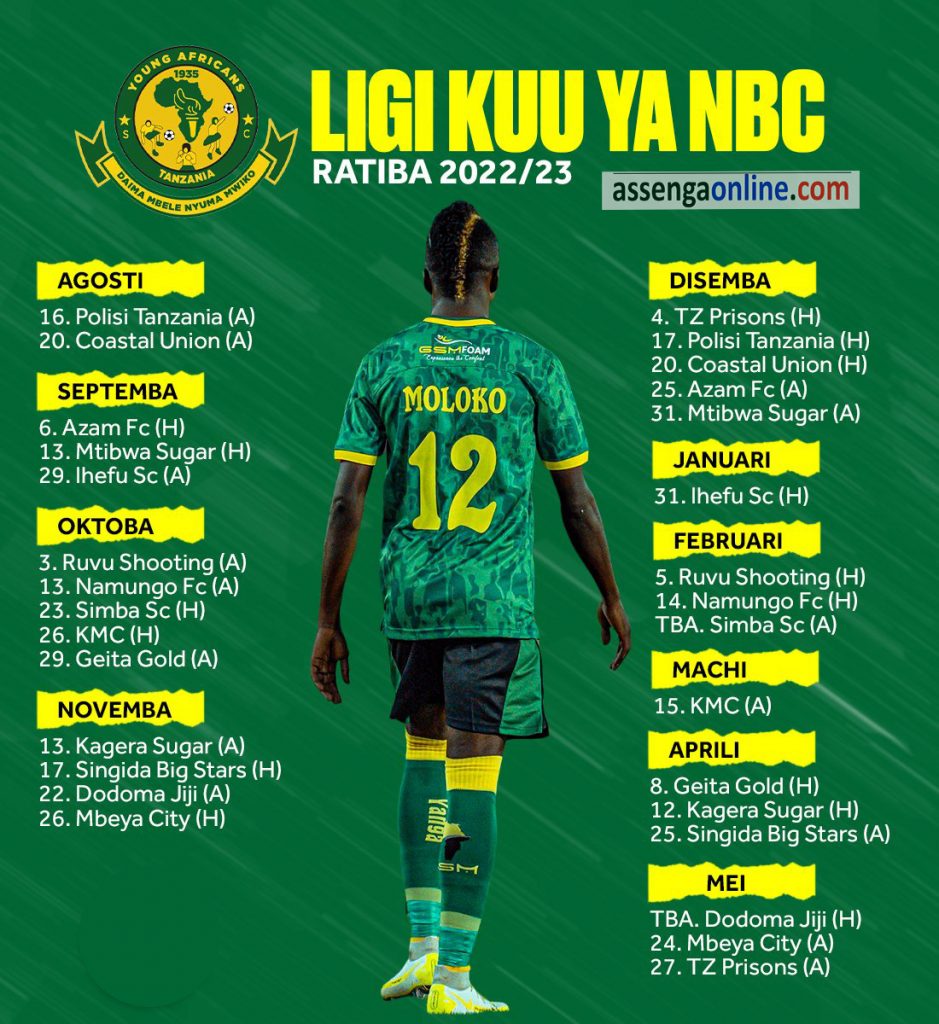 Ratiba ya Mechi za Yanga SC Ligi Kuu Tanzania Bara 2022/2023