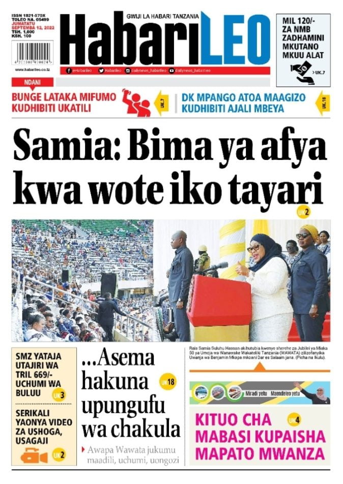 Magazeti ya leo 12.09.2022-Big news of Tanzania Newspaper today 12.09.2022