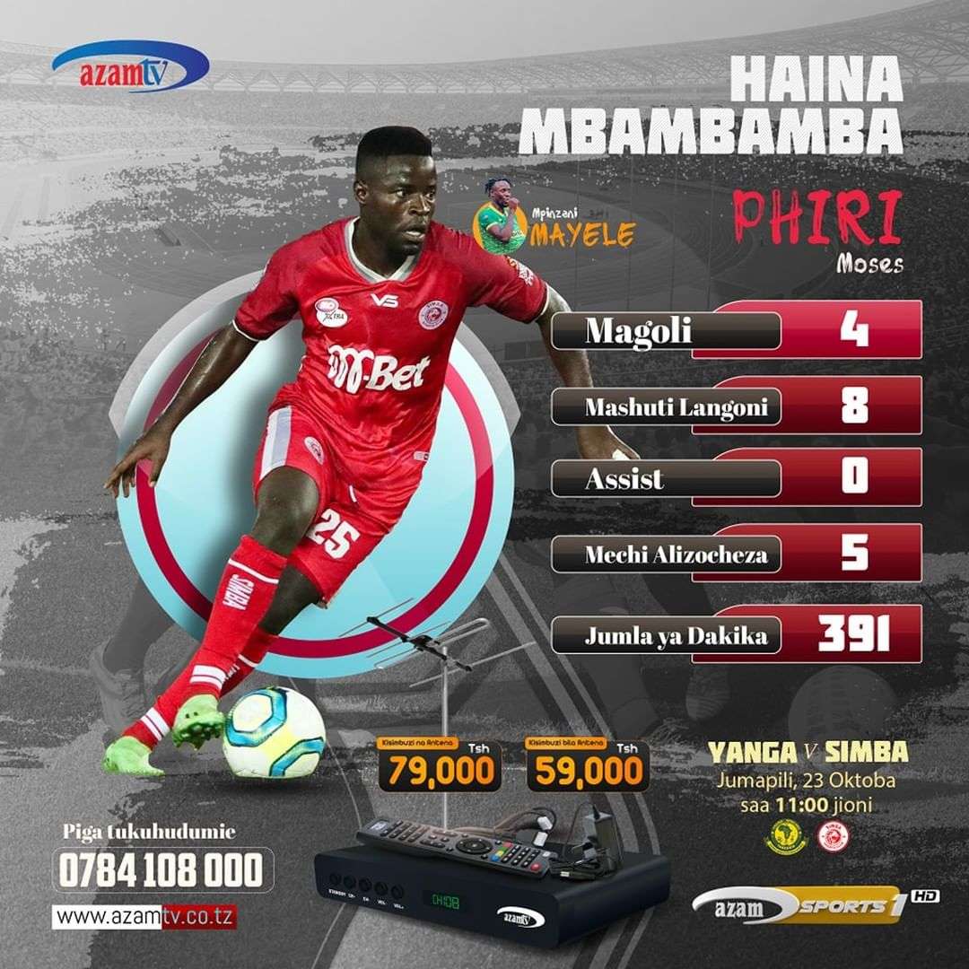 Phiri vs Mayele Statistic -Simba vs Yanga 23 Oct 2022