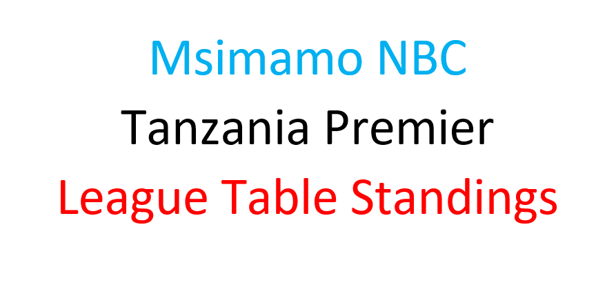 Msimamo NBC Tanzania Premier