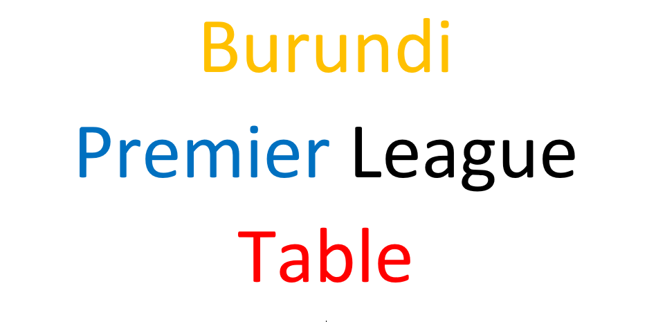 Burundi Premier League Table