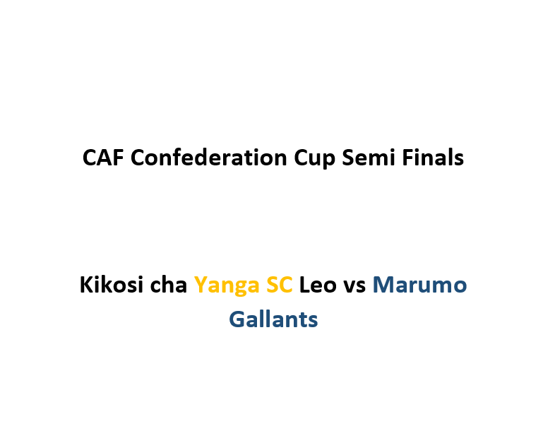 Kikosi cha Yanga SC Leo vs Marumo Gallants |CAF Confederation Cup Semi Finals
