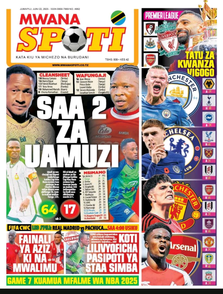 Magazeti Ya Leo 22.06.2025 Tanzania